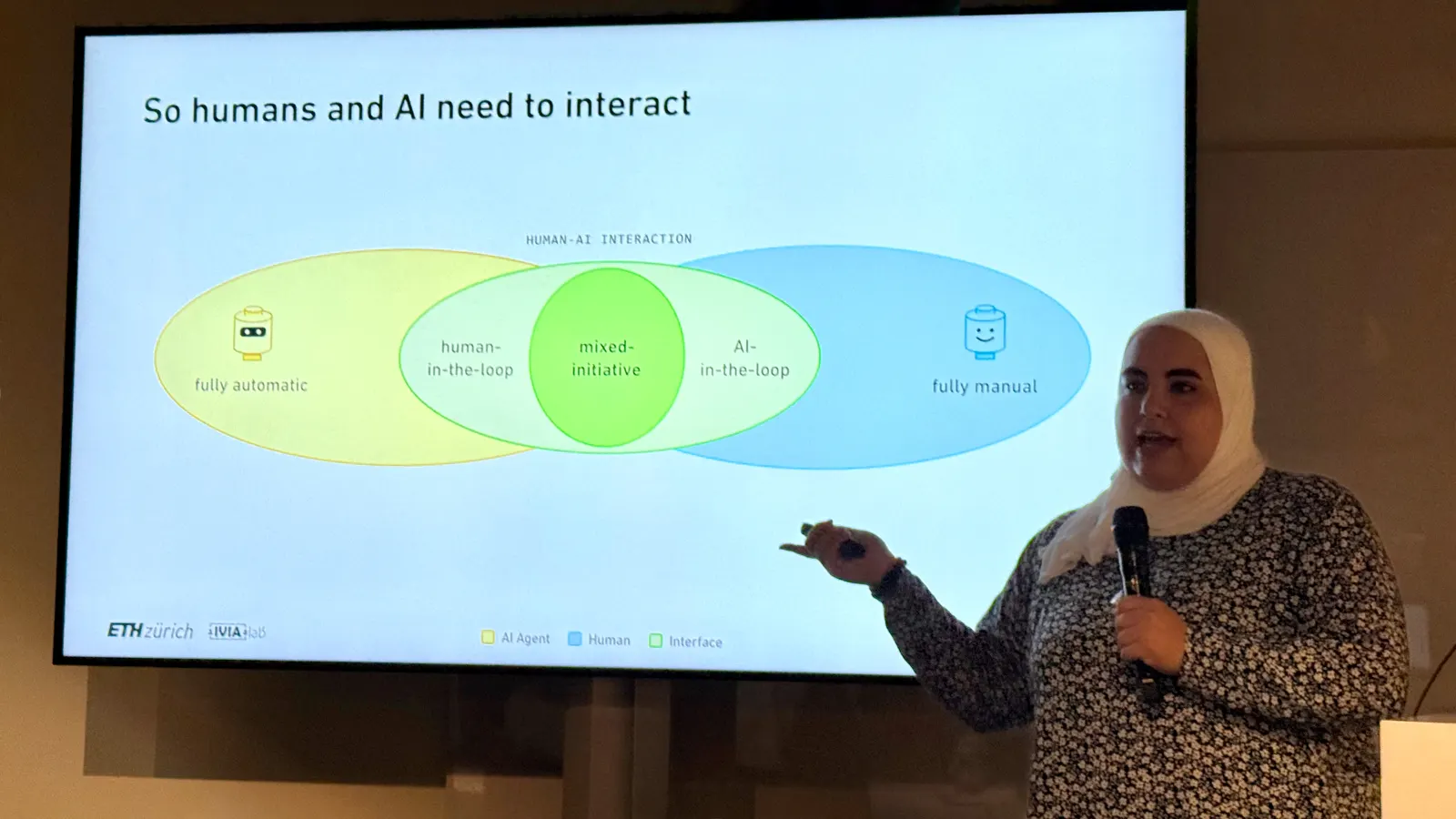 Menna El-Assady presenting a slide titled “So humans and AI need to interact”